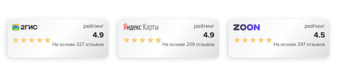Споры с автосалонами